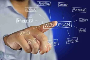 Considerations Before You Host a Website